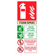 Foam Extinguisher Sign Foam Extinguisher Sign